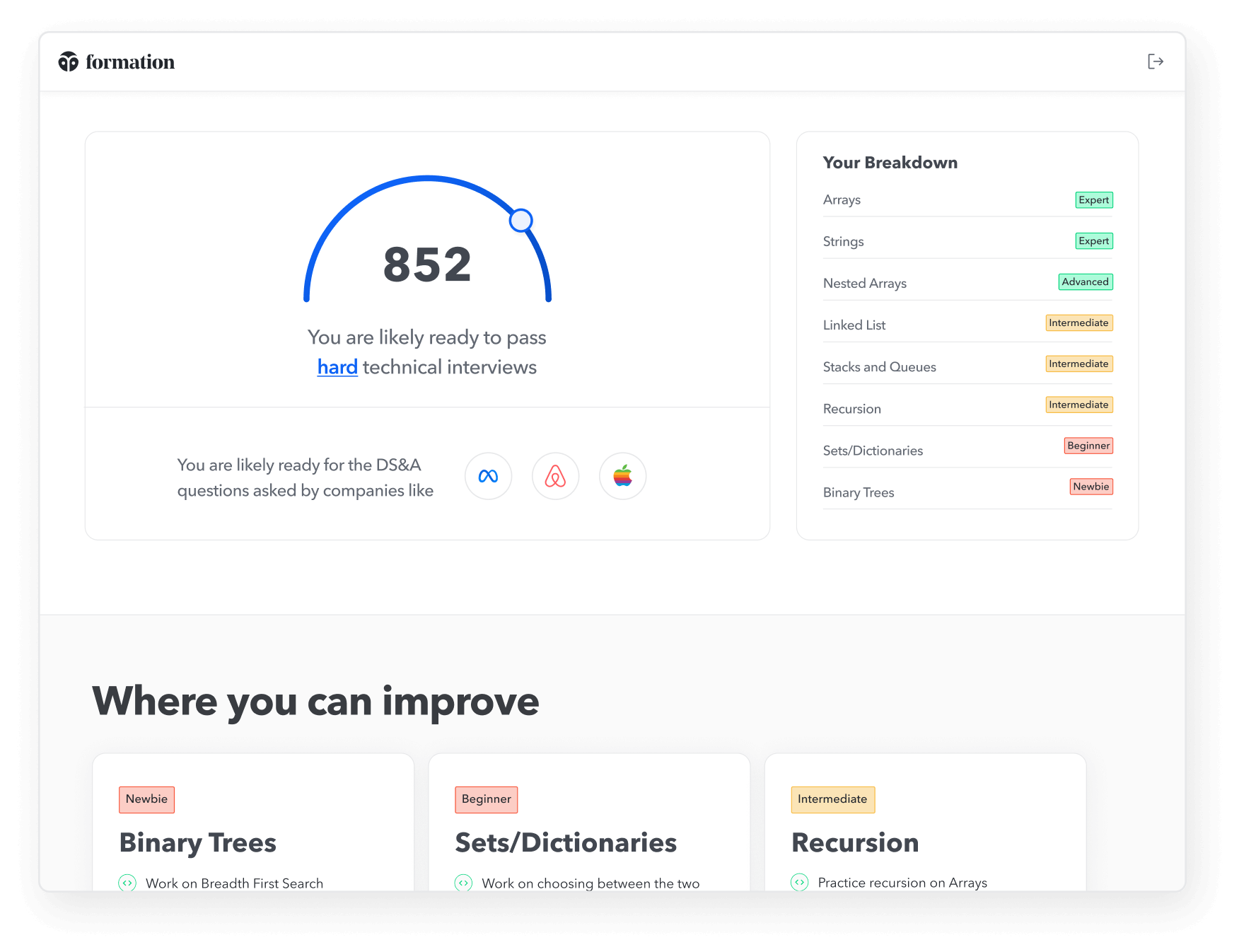 Sample benchmark results dashboard